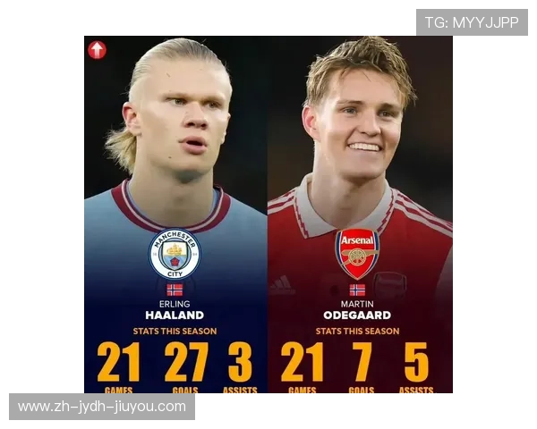 挪威球员在英超的表现及发展趋势 挪威球员在英超的表现及发展趋势