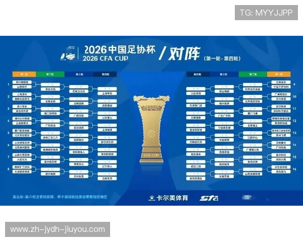 新赛季中国足协杯前瞻80队签位揭晓黑马与豪门的碰撞